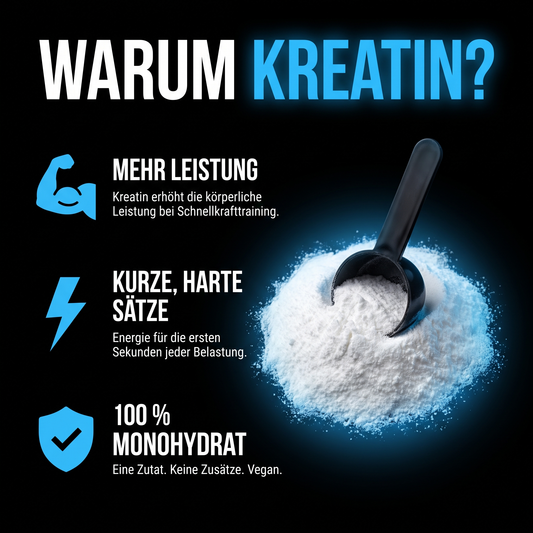 Warum Kreatin? Mehr Leistung bei Schnellkrafttraining, Energie für kurze harte Sätze, 100 % Monohydrat